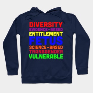 Seven Banned Words Hoodie